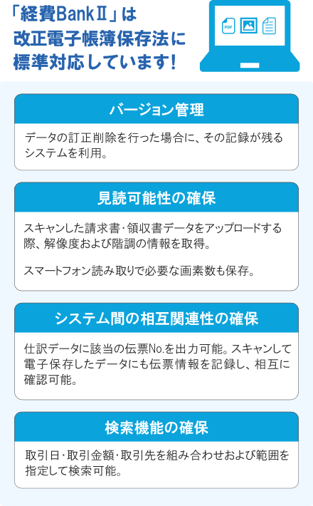 「経費BankⅡ」は改正電帳法に標準対応!/バージョン管理/見読可能性の確保/システム間の相互関連性の確保/検索機能の確保