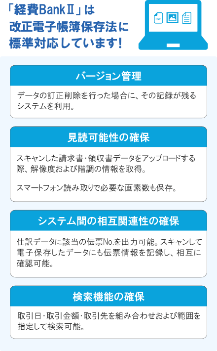 「経費BankⅡ」は改正電帳法に標準対応！／バージョン管理／見読可能性の確保／システム間の相互関連性の確保／検索機能の確保