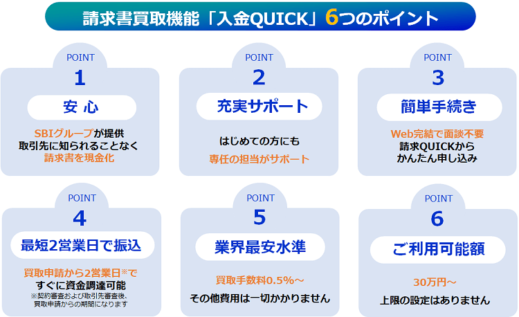 請求書買取機能「入金QUICK」6つのポイント