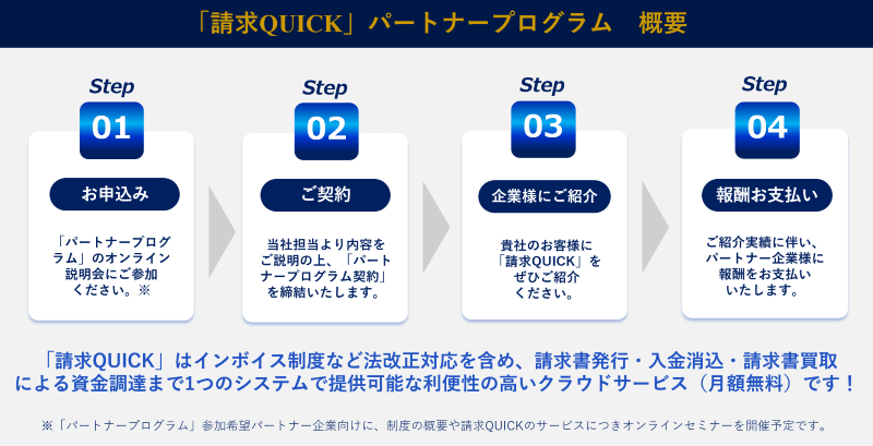 請求QUICKパートナープログラム概要