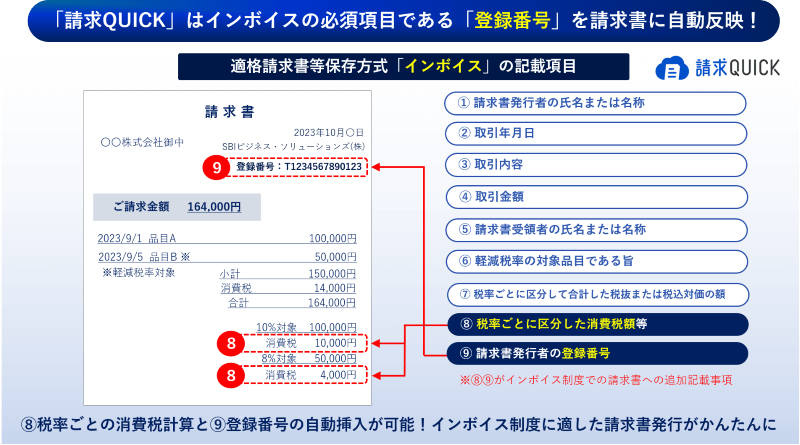 請求QUICKはインボイスの必須項目である「登録番号」を請求書に自動反映