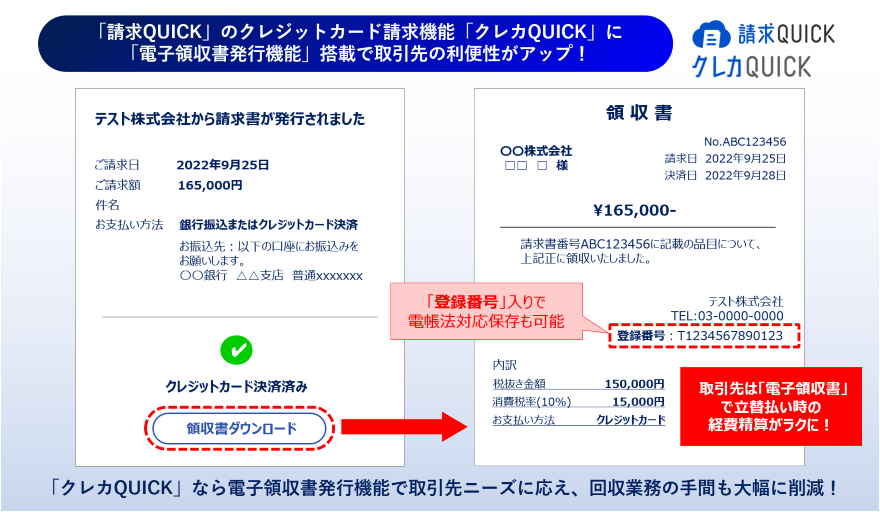 クレカQUICKに「電子領収書発行機能」搭載で取引先の利便性がアップ