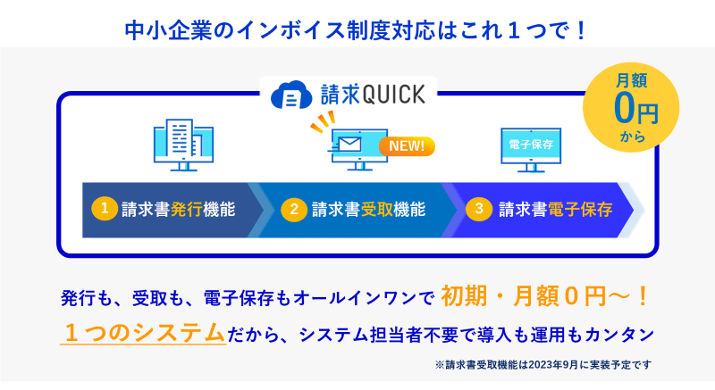 中小企業のインボイス制度対応はこれ1つで