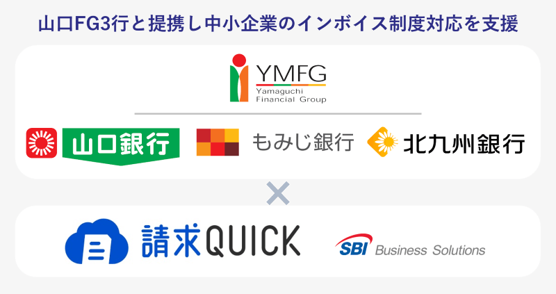 山口FG3行と提携し中小企業のインボイス制度対応を支援