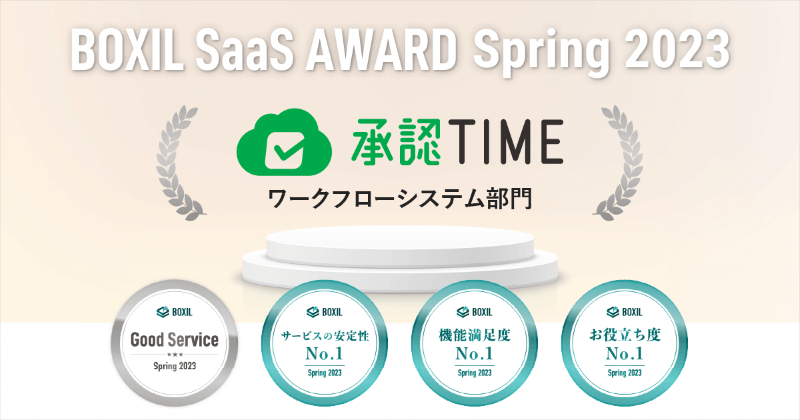 承認TIMEが「BOXIL SaaS AWARD Spring 2023」にてワークフローシステム部門の「Good Service」「サービスの安定性No.1」「機能満足度No.1」「お役立ち度No.1」を獲得