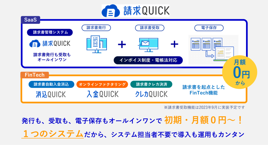 請求書の発行も受取も電子保存もオールインワン!初期・月額0円から利用可能。
