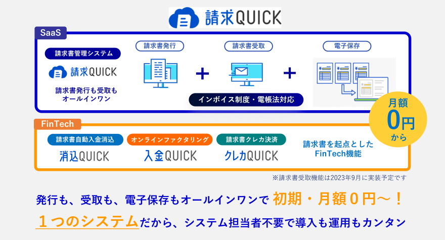 請求書の発行も受取も電子保存もオールインワン！初期・月額0円から利用可能。