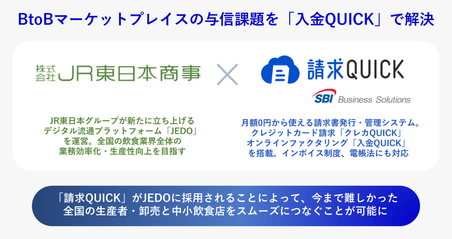 株式会社ＪＲ東日本商事 × 請求QUICK