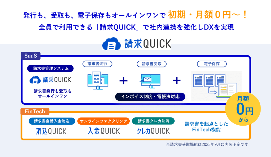 請求書の発行も受取も電子保存もオールインワン！初期・月額0円から利用可能。