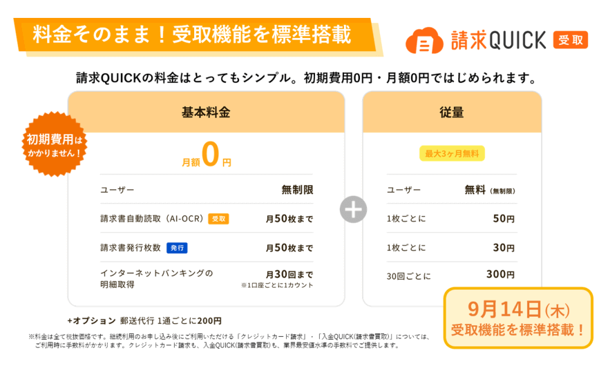 料金はそのまま!「請求QUICK」に請求書受取機能を標準搭載