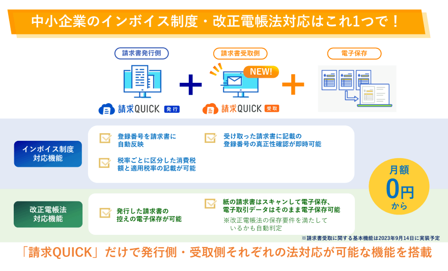 中小企業のインボイス精度・改正電帳法対応はこれ1つで！