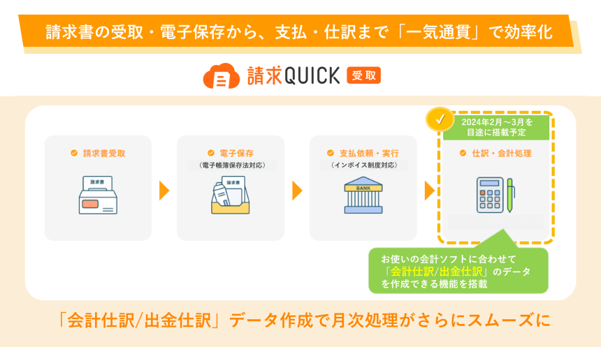 請求書の受取・電子保存から、支払・仕訳まで一気通貫で効率化