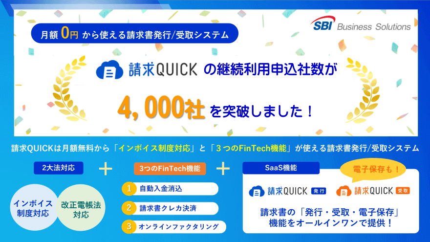 請求QUICKの継続利用申込社数が4,000社を突破しました！