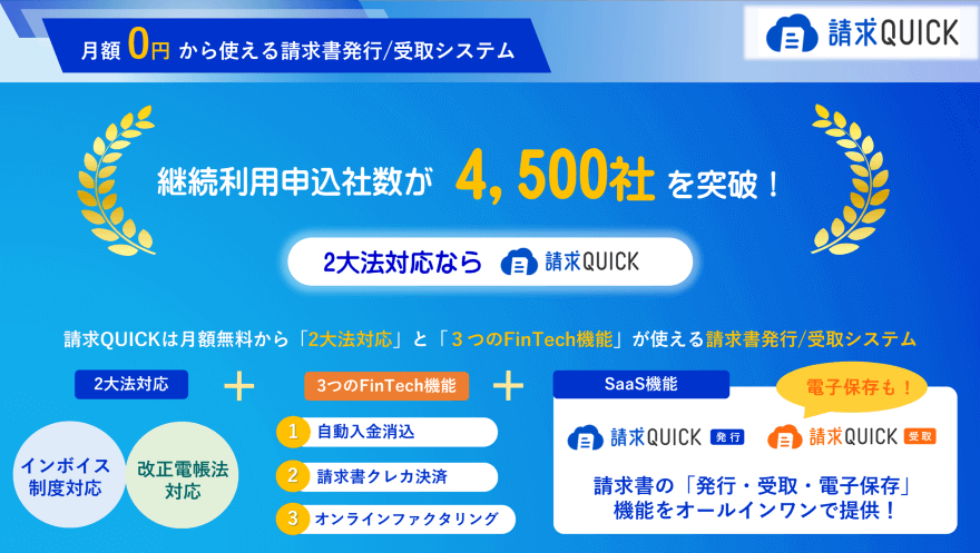 請求QUICKの継続利用申込社数が4,500社を突破!