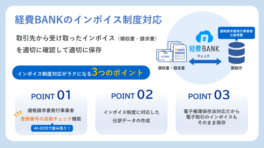 受け取ったインボイスを適切に確認して保存可能です