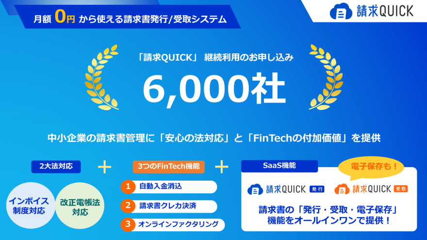 請求QUICKの継続利用申込社数が6,000社を突破!