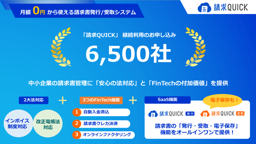請求QUICKの継続利用申込社数が6,500社を突破!