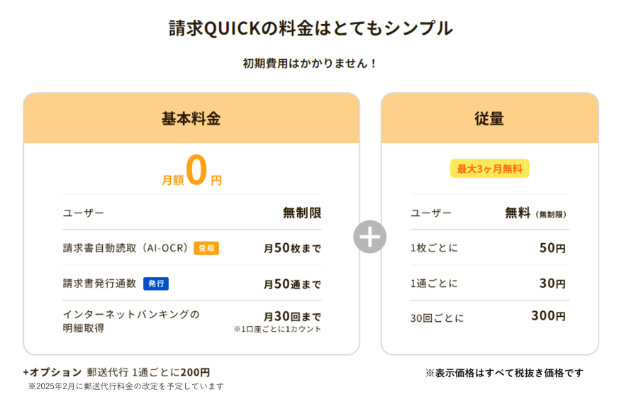 請求QUICKの料金はとてもシンプル。基本料金月額0円/ユーザー無制限でご利用いただけます。