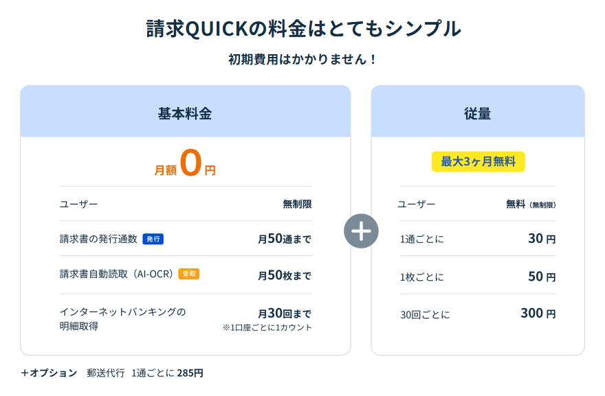 請求QUICKの料金はとてもシンプル。基本料金月額0円／ユーザー無制限でご利用いただけます。