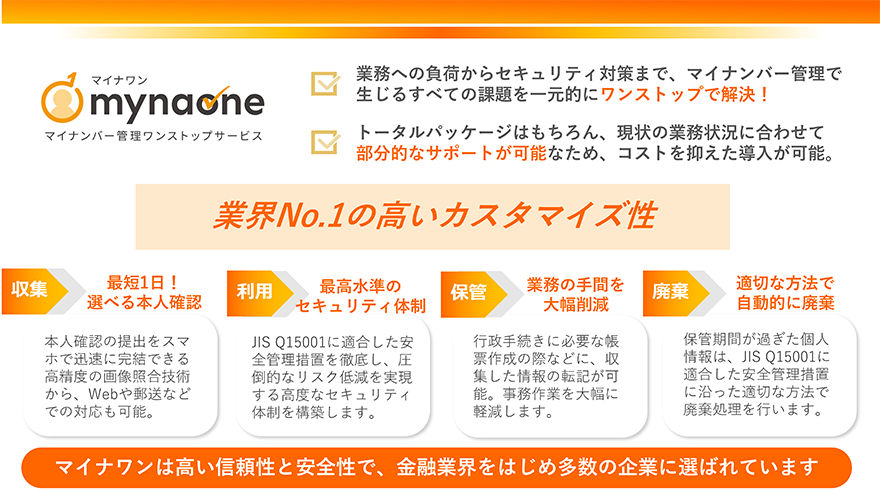 マイナワン(マイナンバー管理ワンストップサービス)
