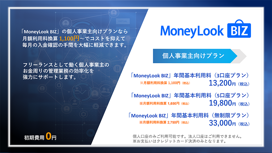 MoneyLook BIZ 個人事業主向けプラン