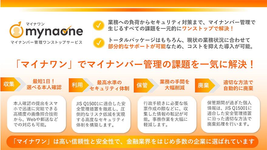 「マイナワン」でマイナンバー管理の課題を一気に解決!