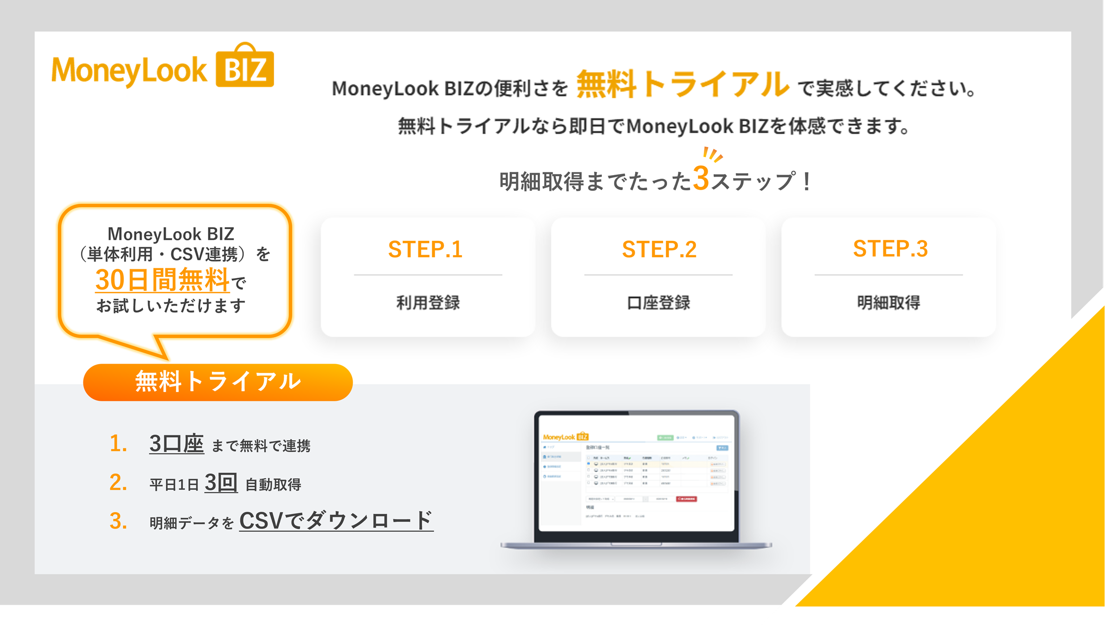 業務システムへのデータ連携イメージ