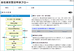 法令情報コンテンツ