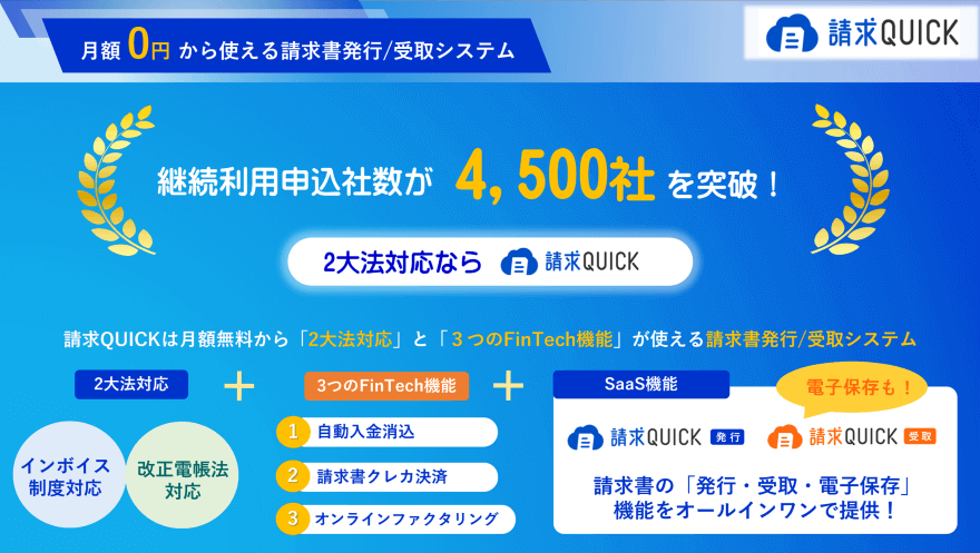 請求QUICKの継続利用申込社数が4,500社を突破！